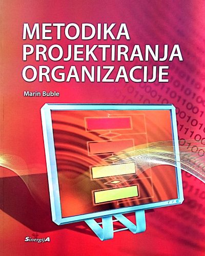 207 Naslovnica knjige METODIKA PROJEKTIRANJA ORGANIZACIJE