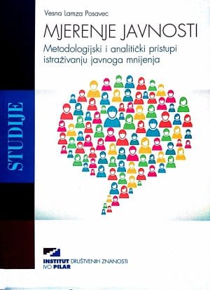 Naslovnica knjige MJERENJE JAVNOSTI: Metodologijski i analitički pristupi istraživanju javnoga mnijenja
