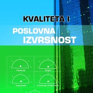 Naslovnica knjige KVALITETA I POSLOVNA IZVRSNOST: Pristupi i modeli - Luka Janković, Miroslav Varga, Željko Kljaić