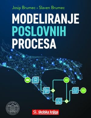 Naslovnica knjige MODELIRANJE POSLOVNIH PROCESA - Josip Brumec, Slaven Brumec