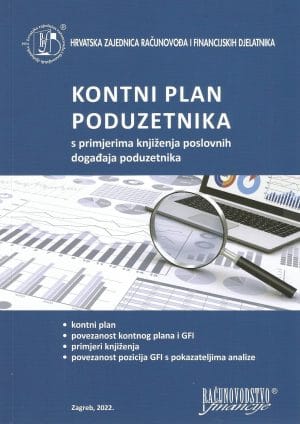 Naslovnica knjige KONTNI PLAN PODUZETNIKA: s primjerima knjiženja poslovnih događaja poduzetnika - Danimir Gulin