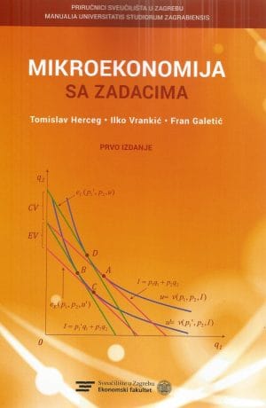 Naslovnica knjige MIKROEKONOMIJA SA ZADACIMA