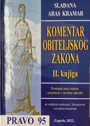 Naslovnica knjige KOMENTAR OBITELJSKOG ZAKONA II. knjiga: Postupak pred sudom i prijelazne i završne odredbe sa sudskom praksom, literaturom i stvarnim kazalom