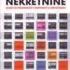 NEKRETNINE