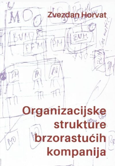 ORGANIZACIJSKE STRUKTURE BRZORASTUĆIH KOMPANIJA